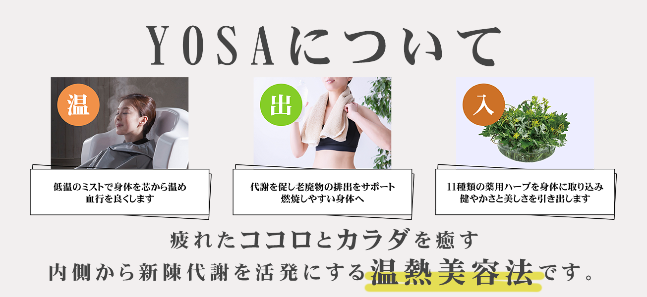 YOSAについて